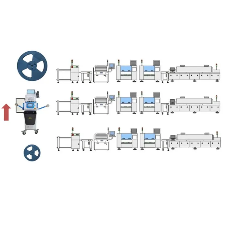 SMT Auto Splicing Machine